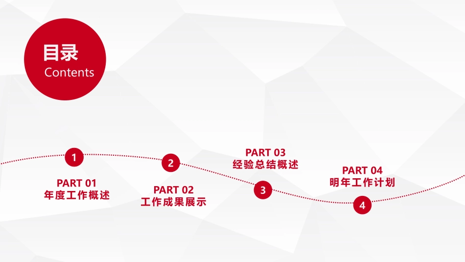 安全监察部工作总结_第2页