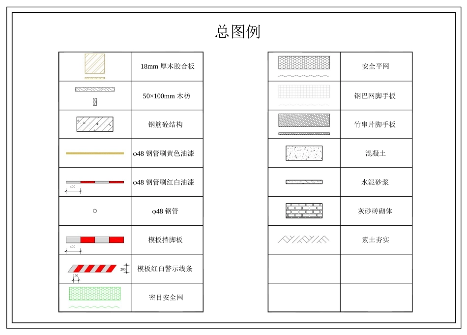 安全文明施工标准化图集_第1页