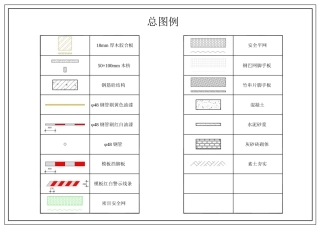 安全文明施工标准化图集