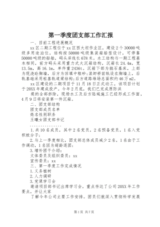 第一季度团支部工作汇报