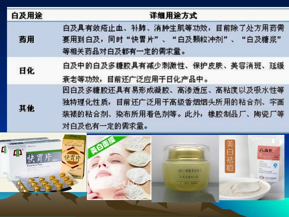 白芨栽培技术专题培训课件_第3页