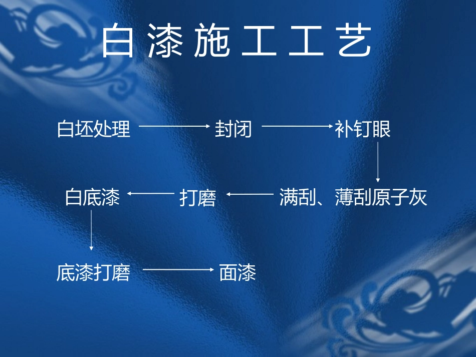 白漆施工工艺_第1页
