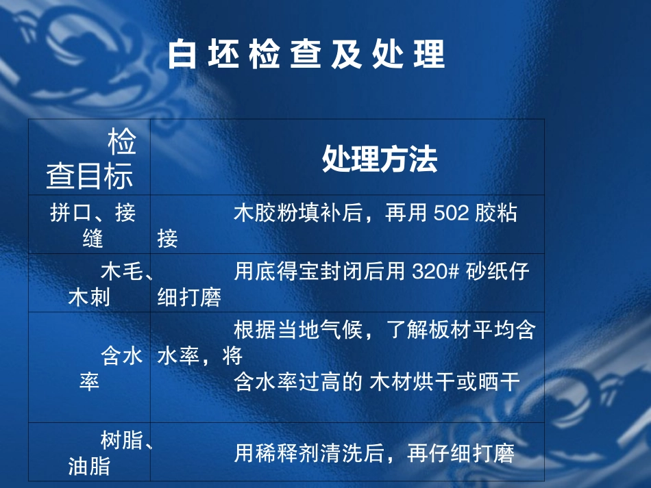 白漆施工工艺_第2页