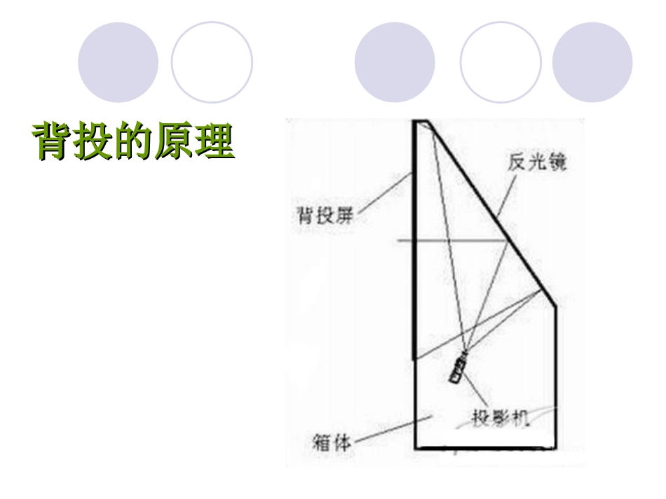班班通培训课件_第3页