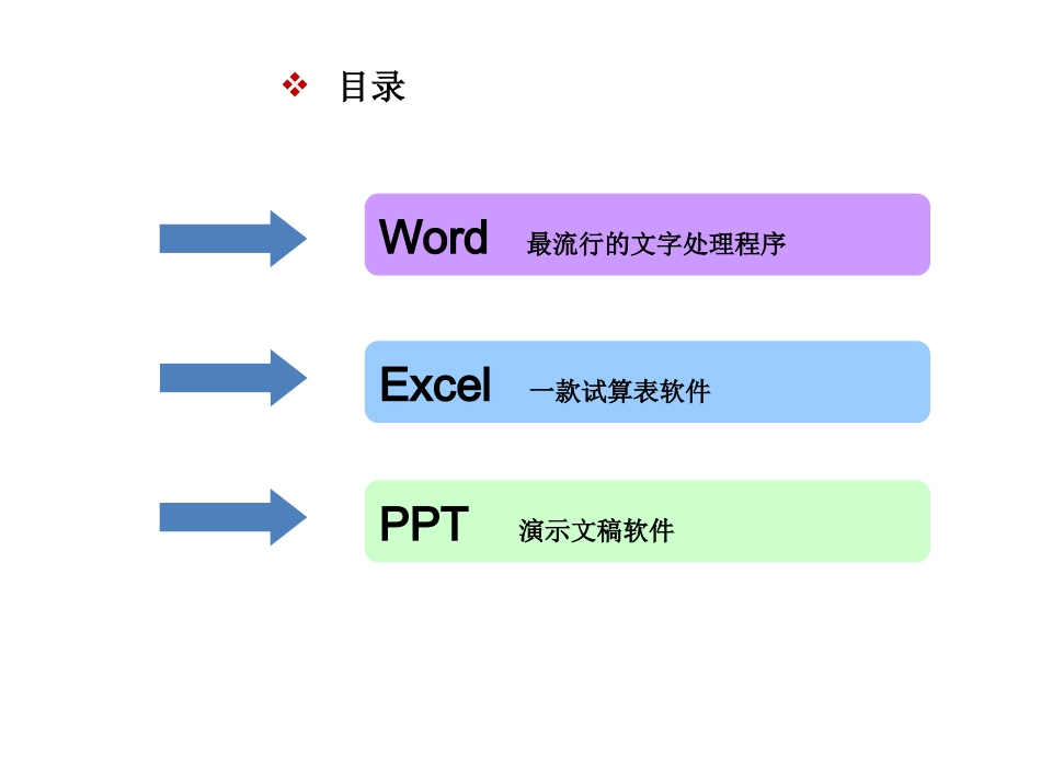 办公软件基础教程培训_第2页