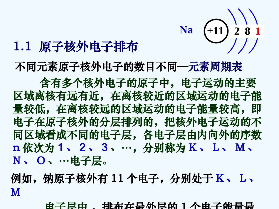半导体工作原理_第2页