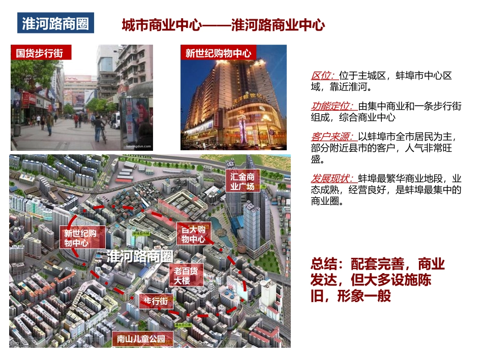 蚌埠市商业市场调研报告_第2页
