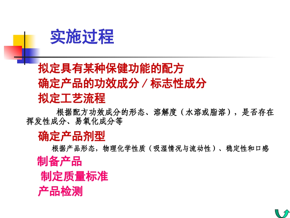 保健食品研发报告_第3页
