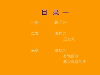 保险销售人员的困惑专题培训课件