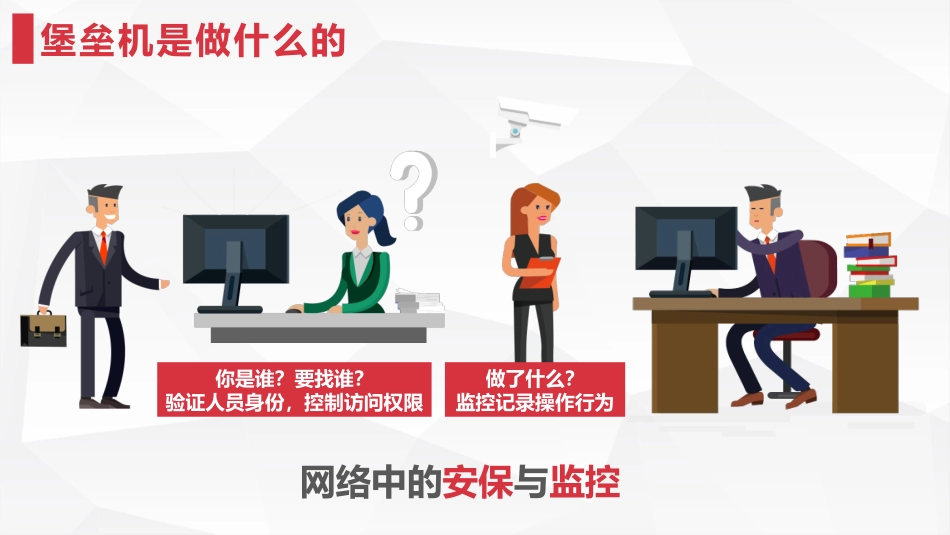 堡垒机运维安全管理系统产品介绍_第3页