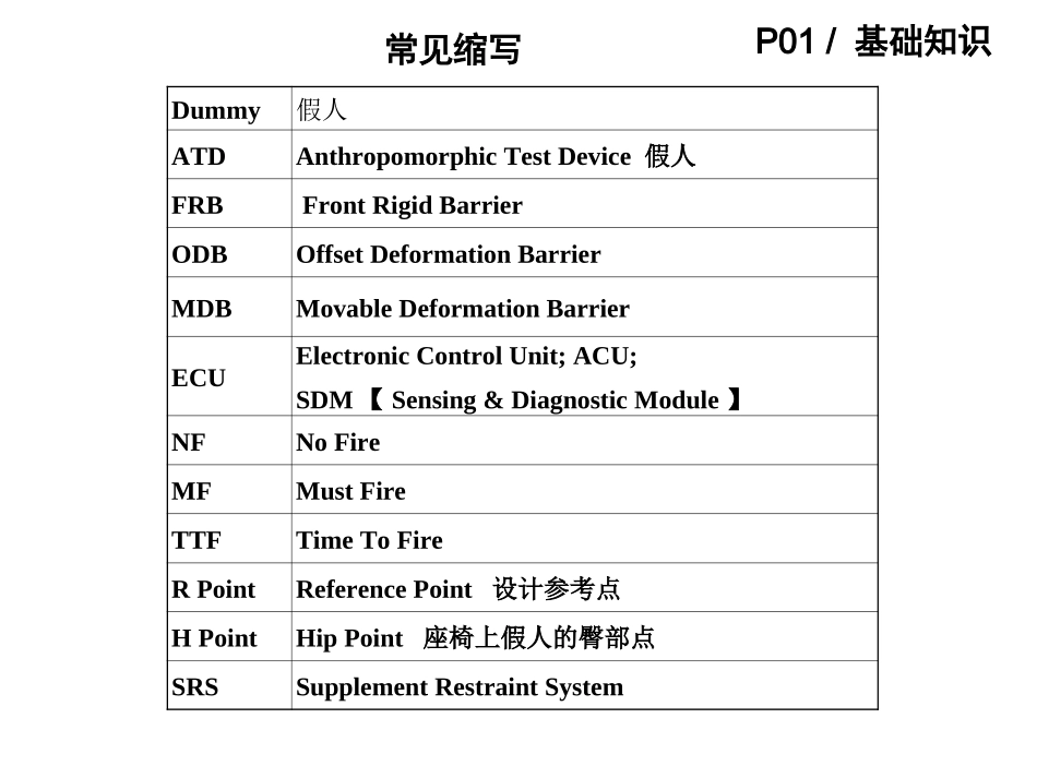 被动安全法规讲解总结_第2页
