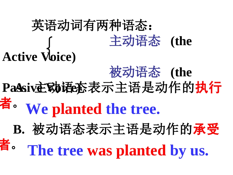 被动语态课件讲解_第2页