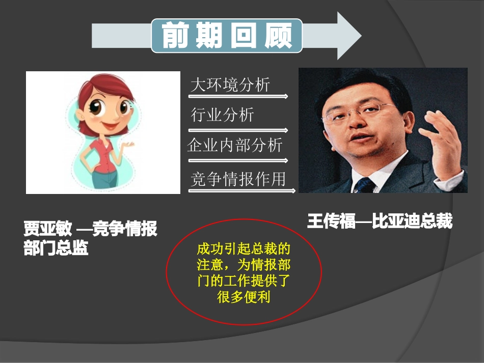 比亚迪新能源汽车分析五力模型_第2页