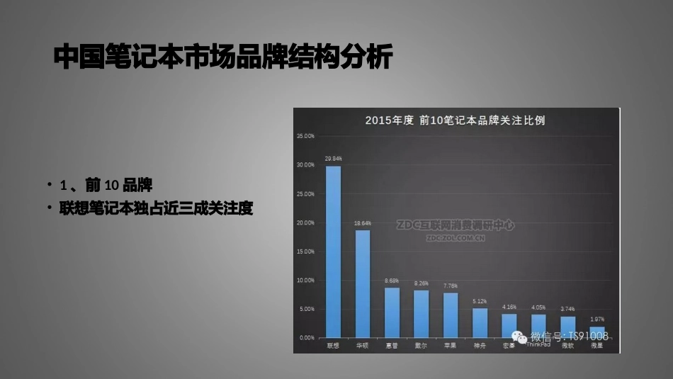 笔记本电脑市场调研报告_第3页