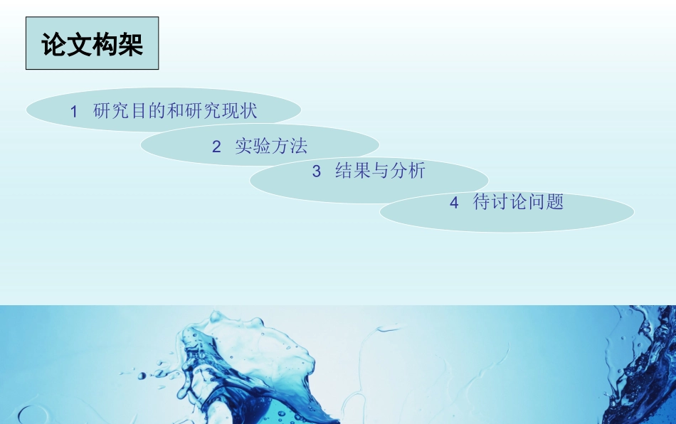 毕业论文答辩专题课件_第2页