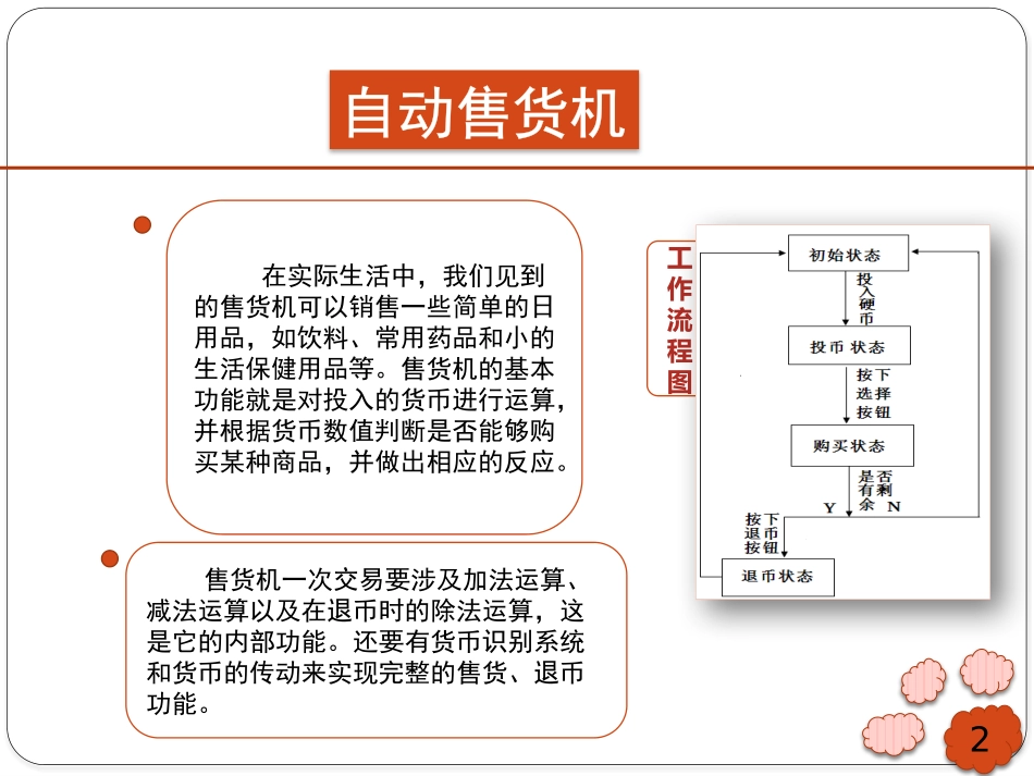 毕业设计展示_第3页
