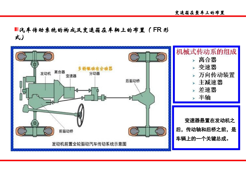 变速箱培训资料_第3页