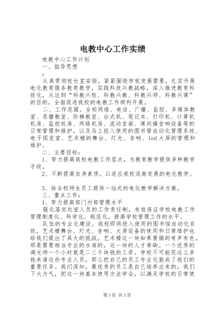 电教中心工作实绩