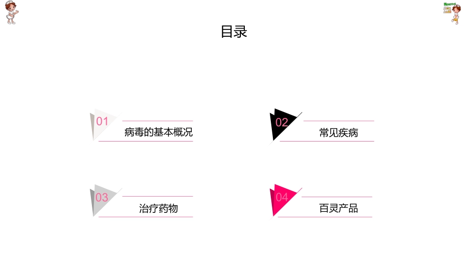 病毒vs新冠病毒Vs感冒的分类_第2页