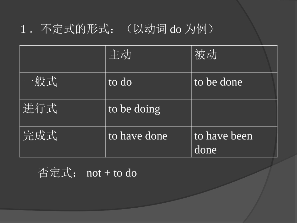 不定式全套全_第2页