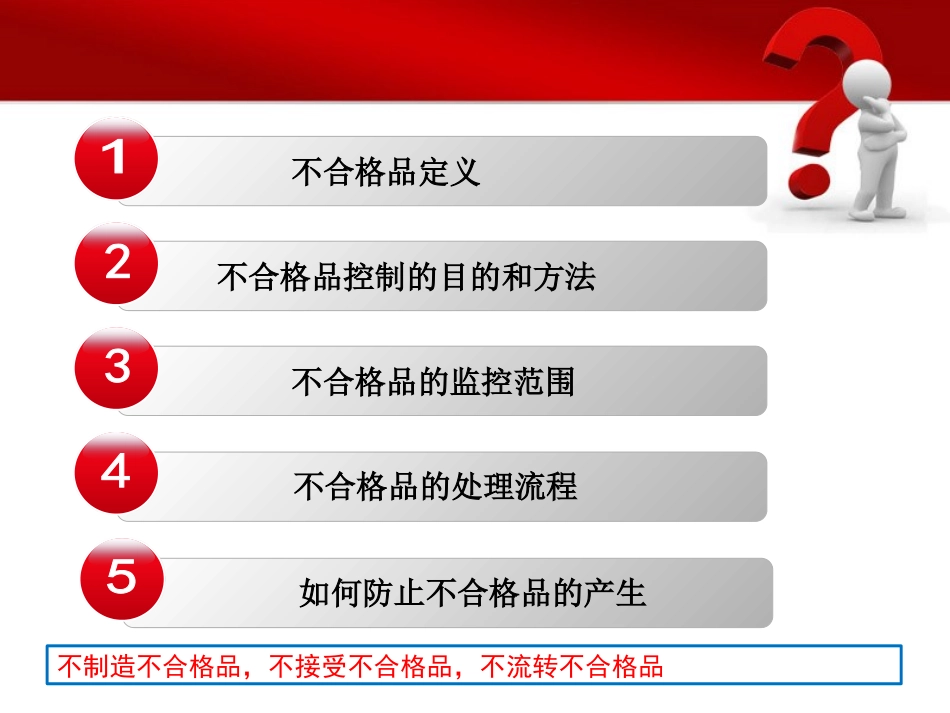 不合格品管理培训资料_第2页