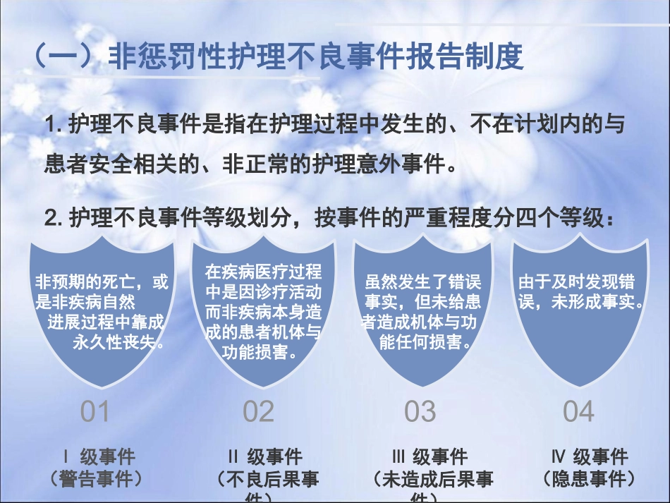 不良事件制度及上报流程_第3页