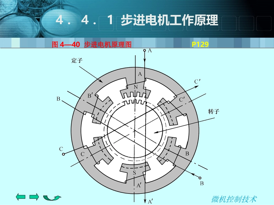 步进电机工作原理_第1页