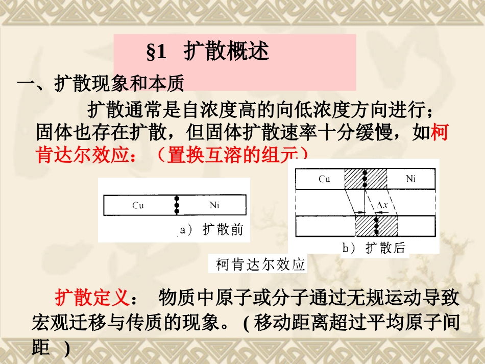 材料科学基础扩散_第2页