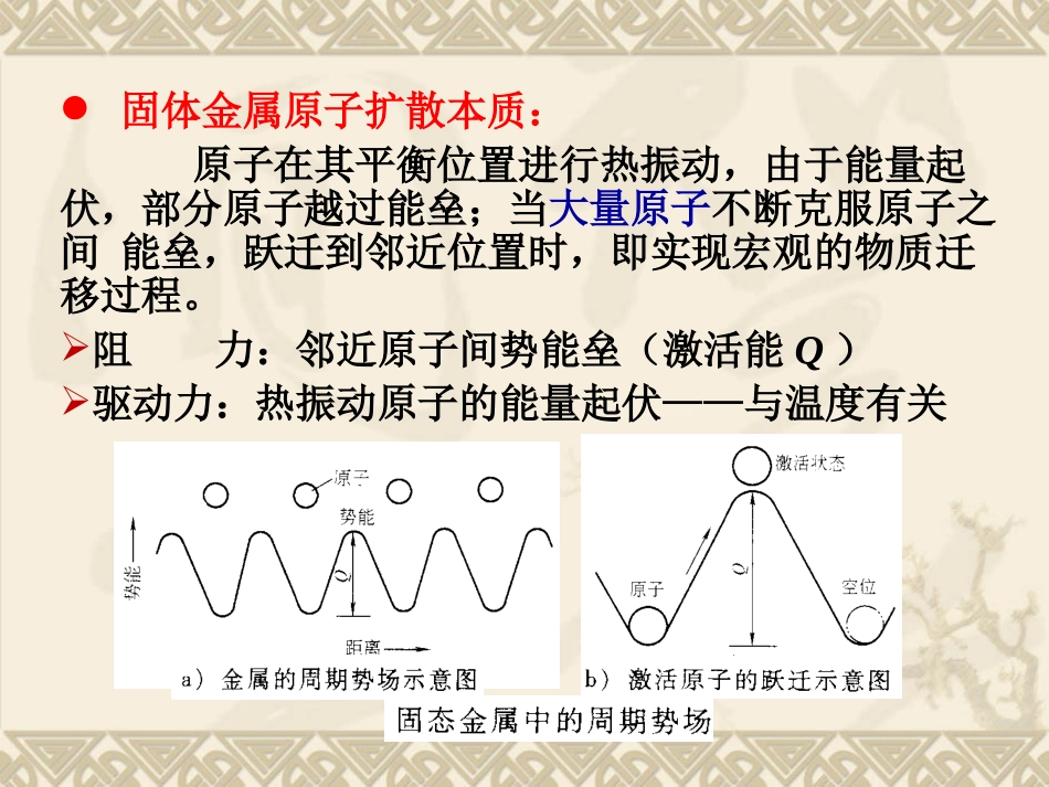 材料科学基础扩散_第3页