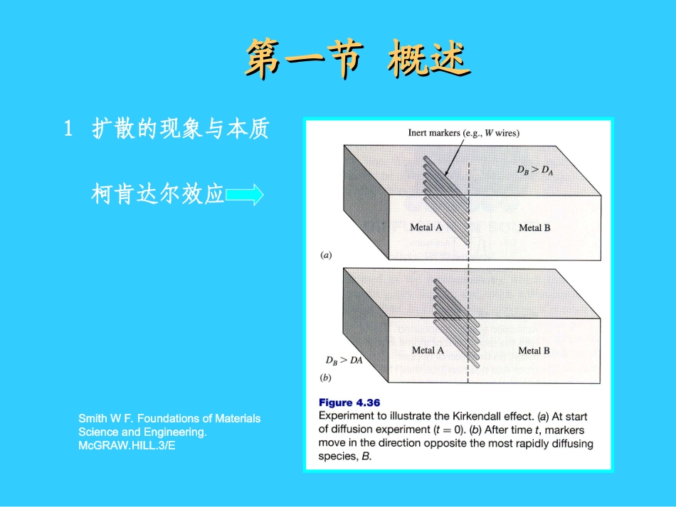 材料中的扩散_第3页
