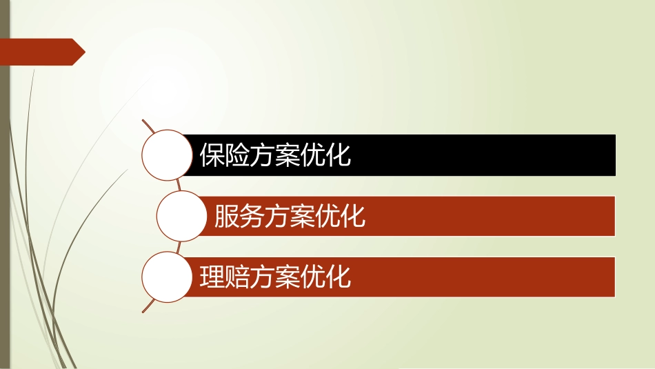 财产保险投标文件保险方案优化_第3页