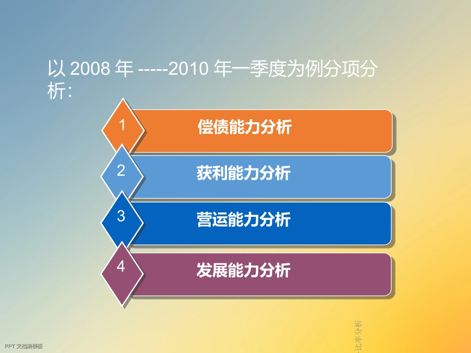 财务比率分析_第2页