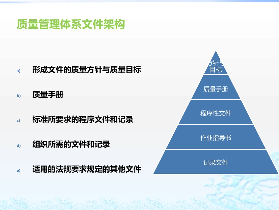 13485体系培训体系框架_第3页