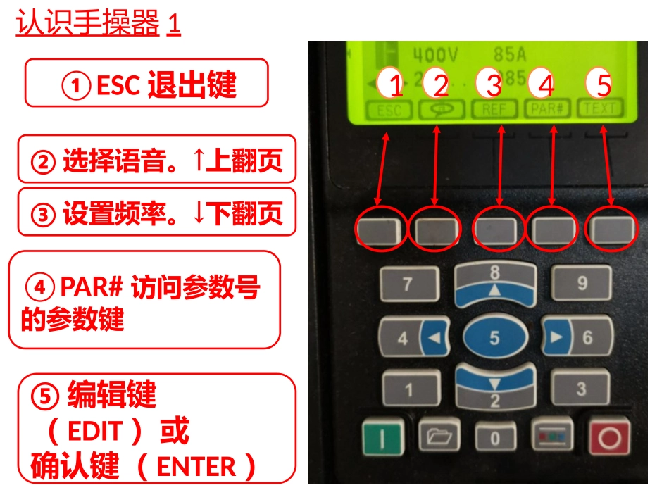 AB753变频器简单操作培训参数拷贝_第2页