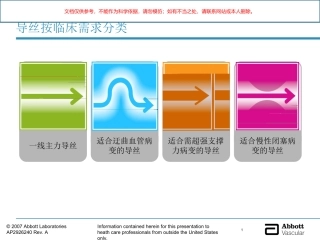 AbbottVascular导丝家族课件