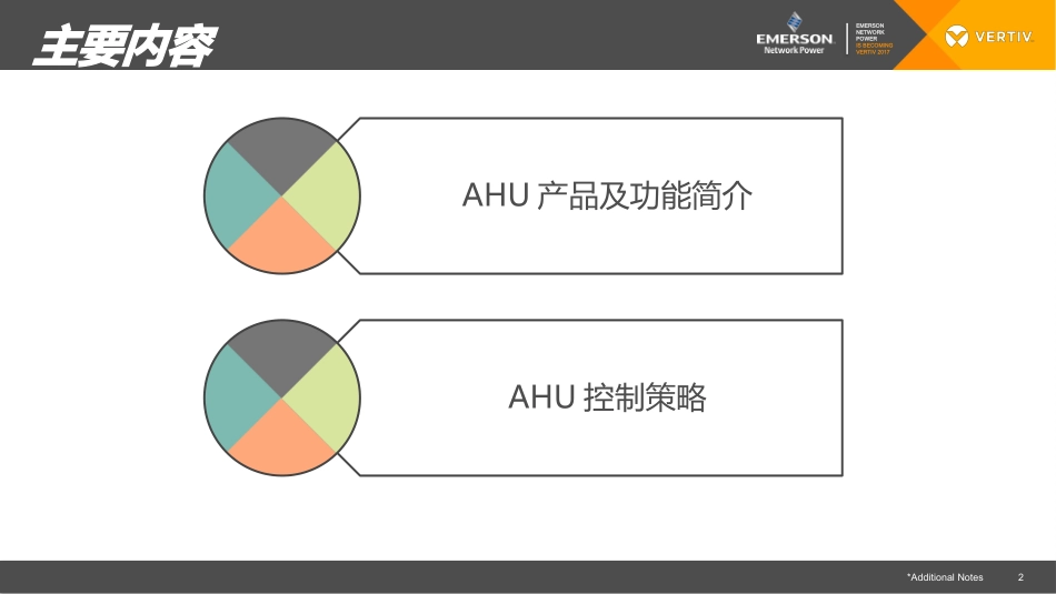 AHU系统介绍培训资料_第2页