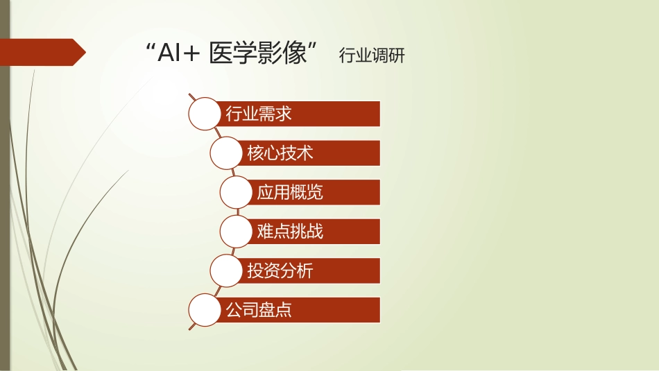 AI医学影像行业调研_第2页