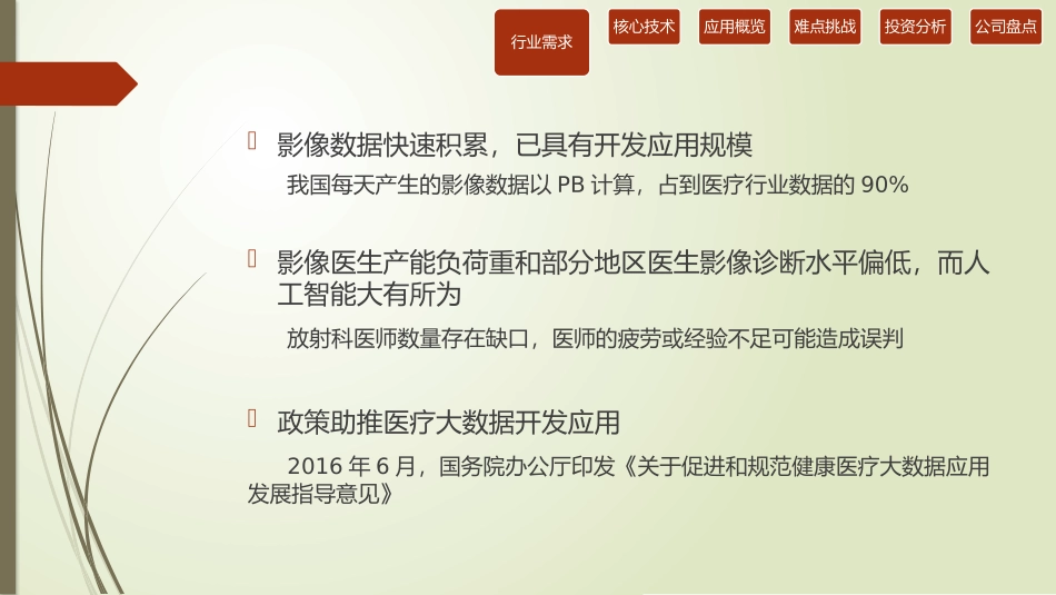 AI医学影像行业调研_第3页