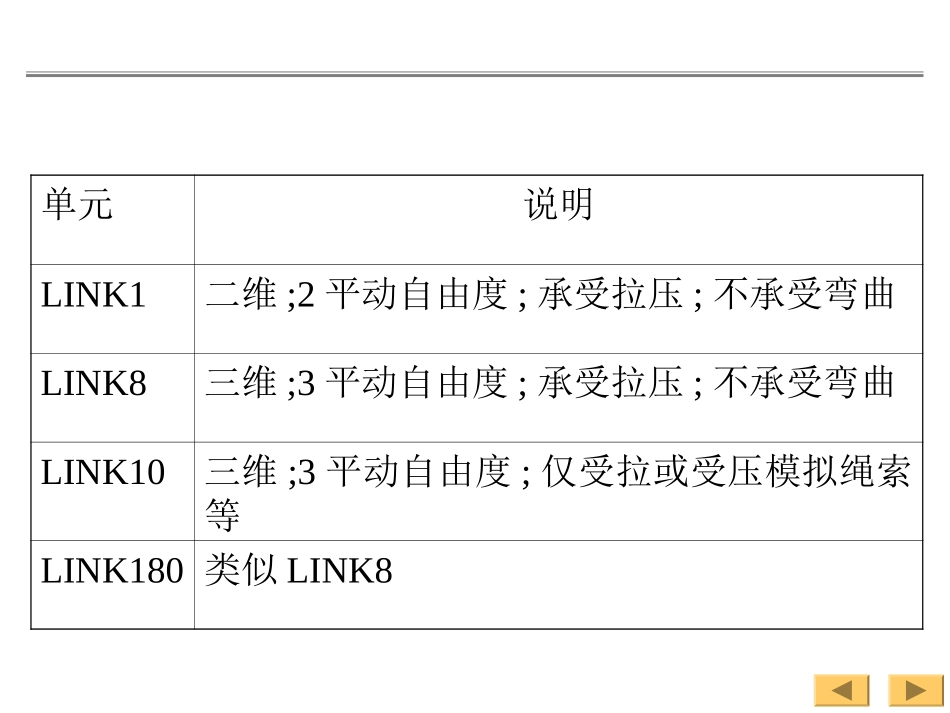 ANSYS杆问题实例_第2页