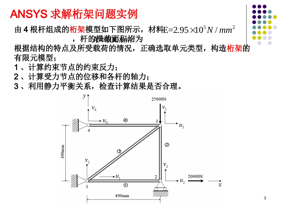 ANSYS杆问题实例_第3页