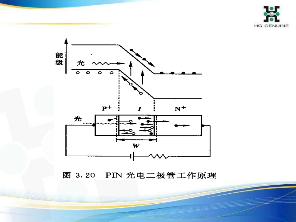 APD培训资料_第2页