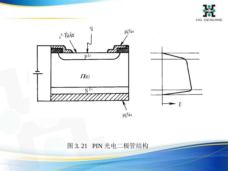 APD培训资料_第3页