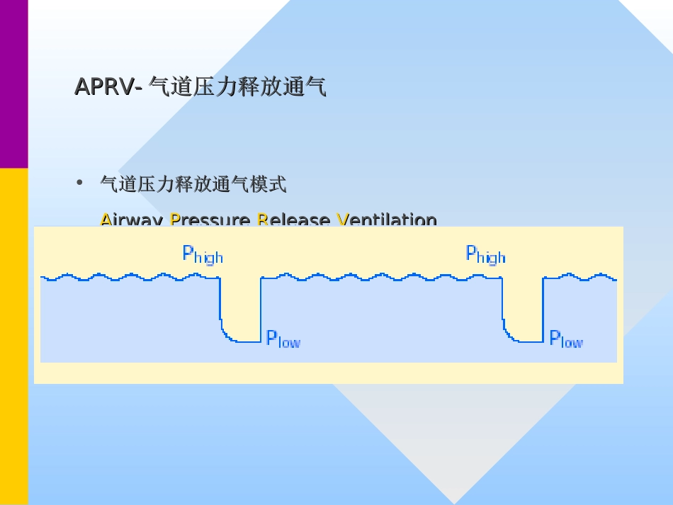 APRV气道压力释放通气_第2页