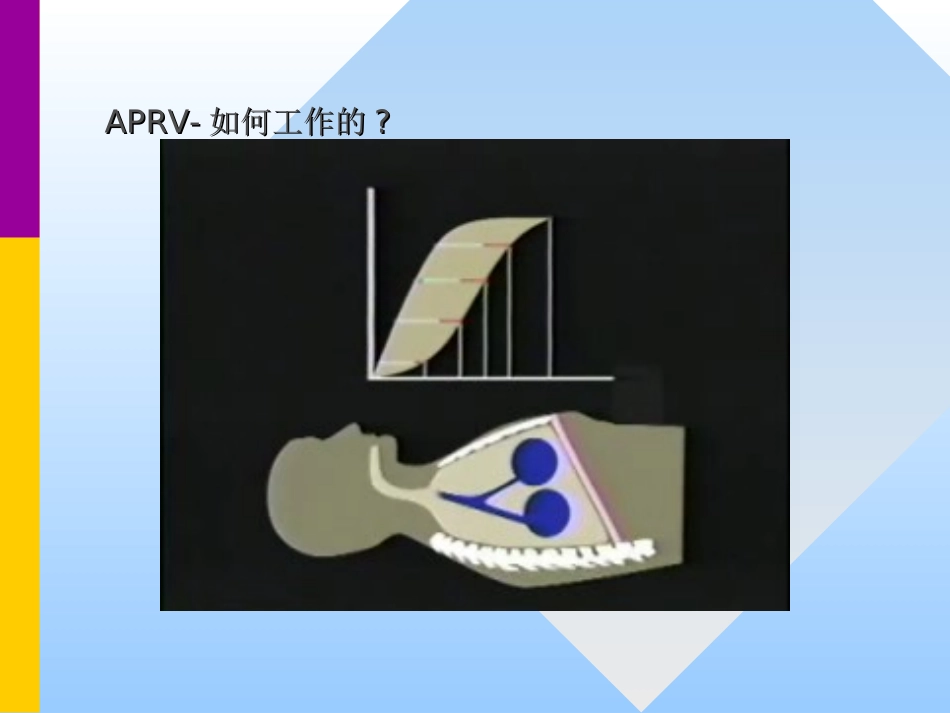 APRV气道压力释放通气_第3页