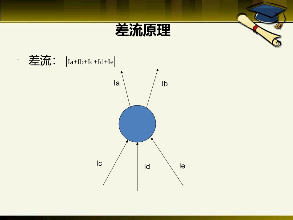 BP-2C母差保护解析_第2页