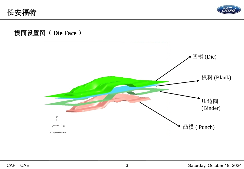 CAE分析报告_第3页