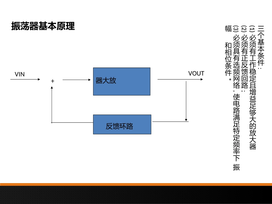 CMOS振荡器调研报告_第3页