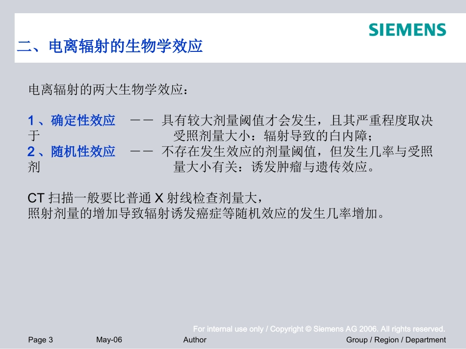 CT辐射剂量的表达解析_第3页