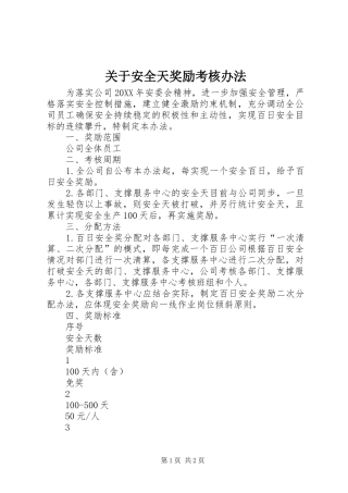 关于安全天奖励考核办法