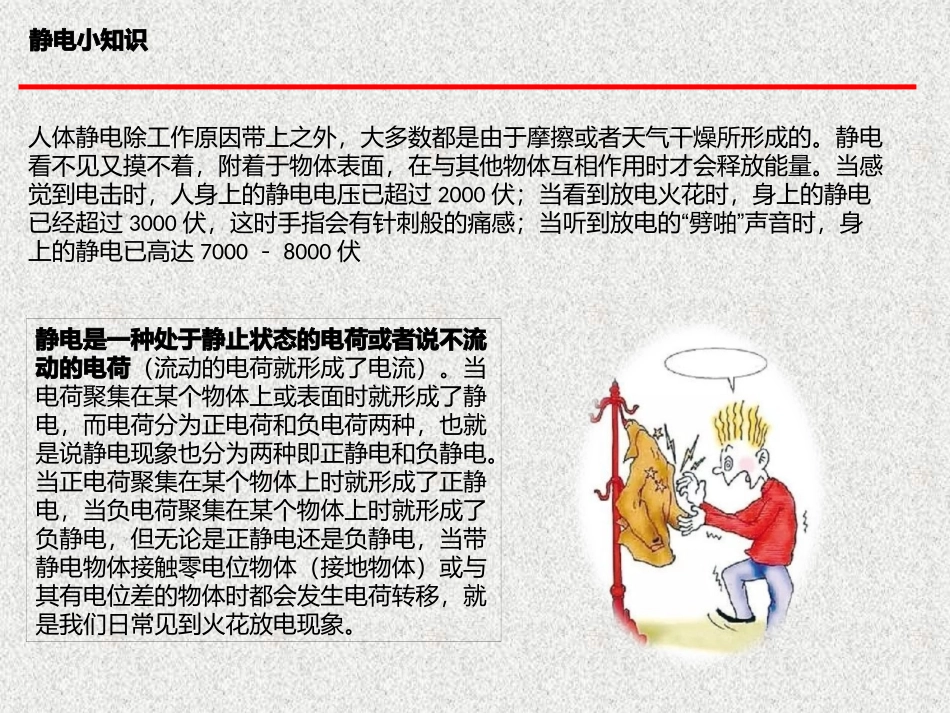 ESD培训资料_第3页